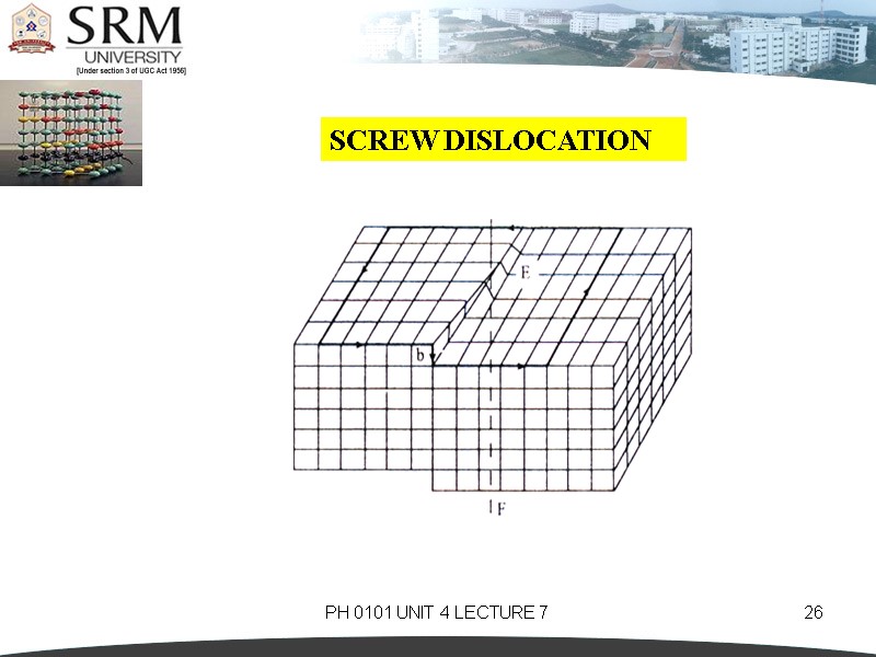 PH 0101 UNIT 4 LECTURE 7 26 SCREW DISLOCATION